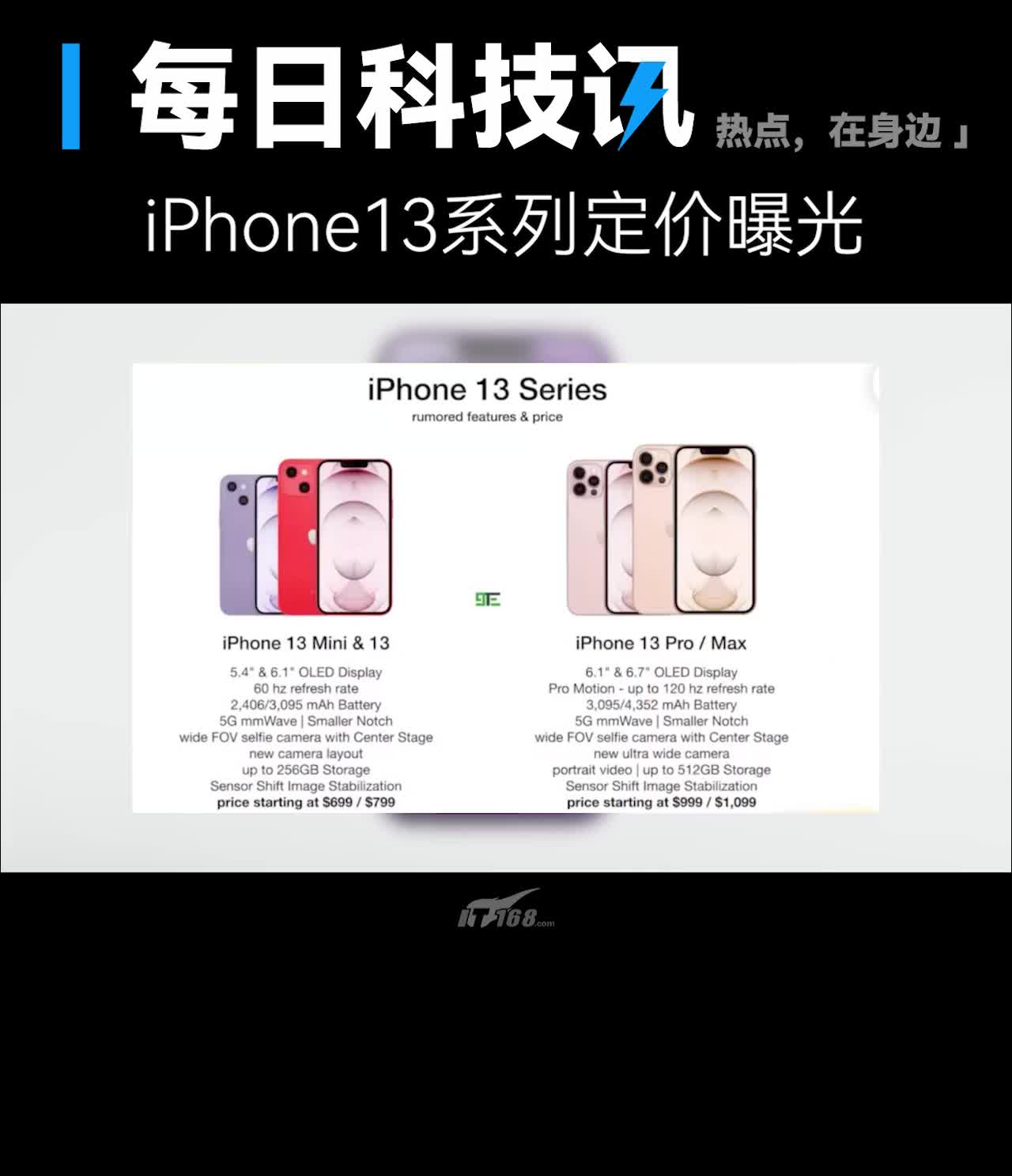 【iPhone 13系列定价曝光】